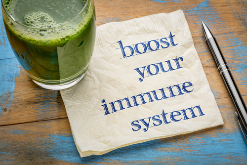 Boost Your Immune System Naturally To Fight (Covid-19)